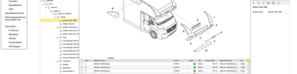 up2date ServicePortal bei Dethleffs GmbH & Co. KG - KUMAsoft GmbH