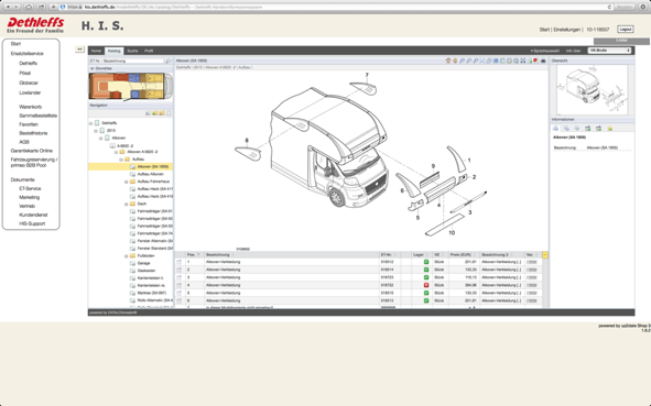 Anwenderbericht Dethleffs GmbH & Co. KG: up2date ServicePortal